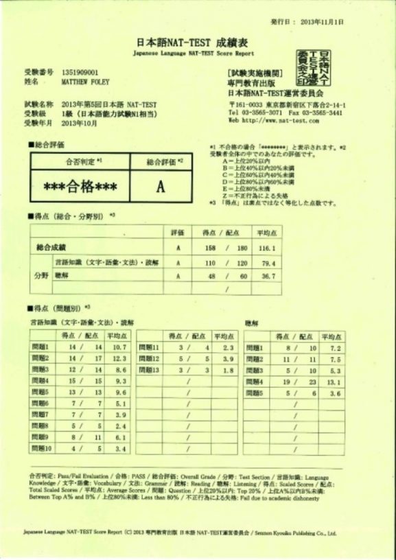 Nihongo Natto Tesuto Indonesia