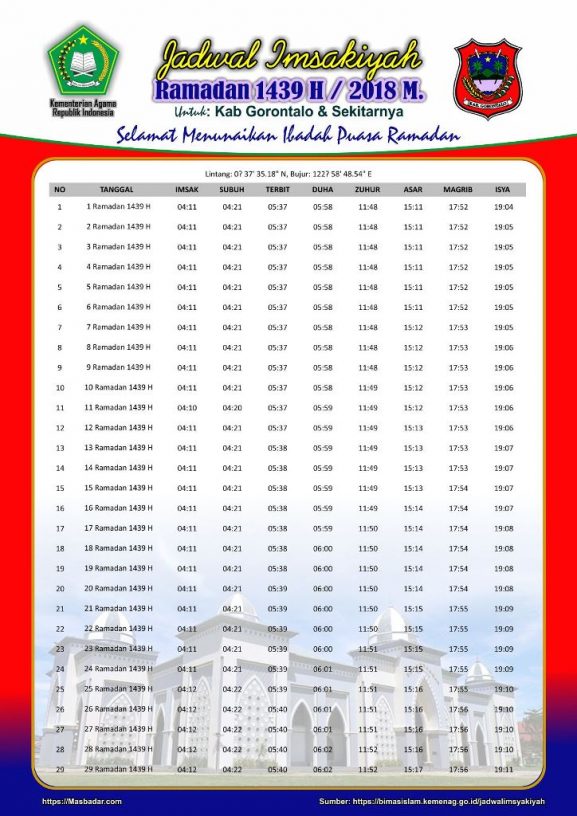 Jadwal Imsakiyah 1439 2018 Kota Kabupaten Propinsi