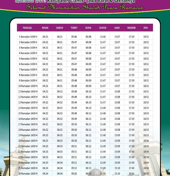 Free Download Jadwal Imsakiyah 1439 2018 Kota Kabupaten Propinsi