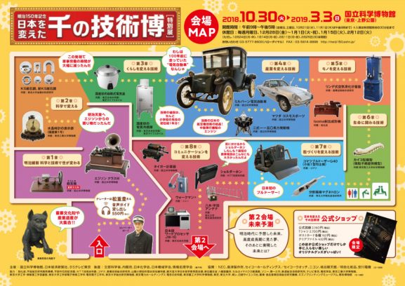 Bagaimana Teknologi Mengubah Jepang?