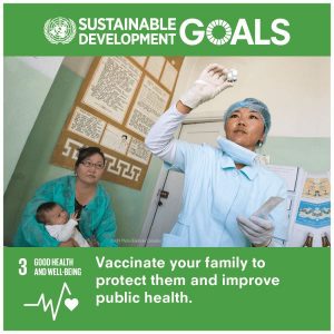 Sustainable Development Goals