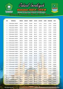 Imsakiyah Ramadhan 1440 Hijriyah Tahun 2019