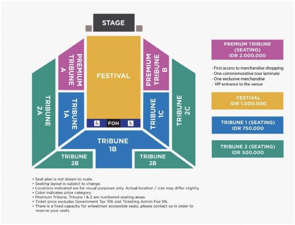 ONE OK ROCK Jakarta 2020