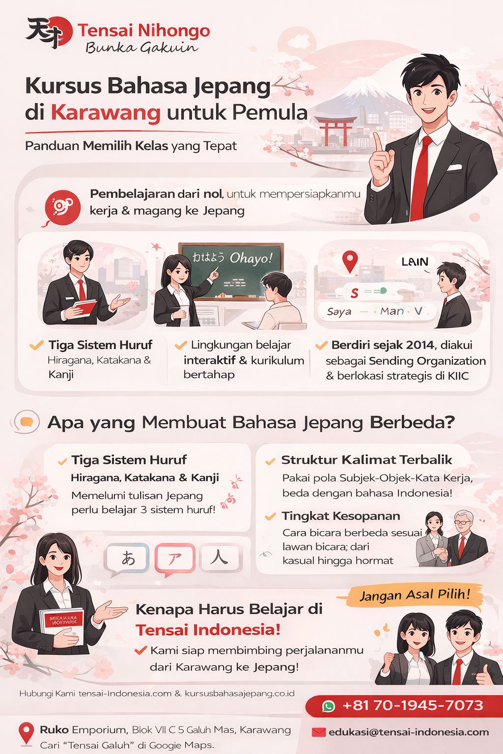 Infografis kursus bahasa Jepang di Karawang untuk pemula dari Tensai Indonesia dengan desain modern merah hitam, berisi tips memilih kelas, ilustrasi pengajar, panduan belajar, informasi JLPT, SSW, serta kontak pendaftaran resmi.