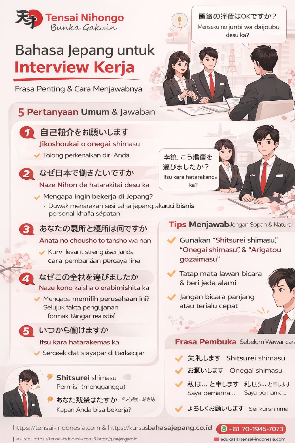 Infografis bahasa Jepang untuk interview kerja berisi frasa penting, contoh jawaban, dan tips sukses wawancara kerja di Jepang untuk pemula
